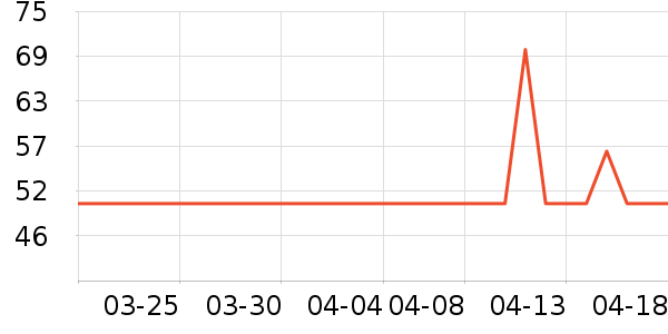 ˶ɭ����������ʷ�۸�