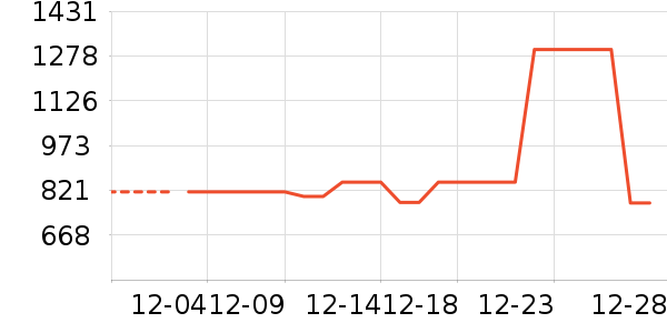 ��Һ��˪��ʷ�۸�