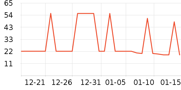 �����������������ʷ�۸�