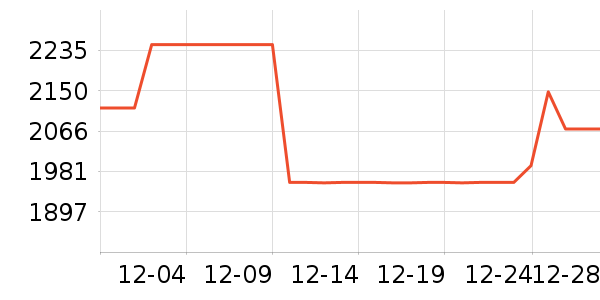 �������ƽ��׹/������ʷ�۸�