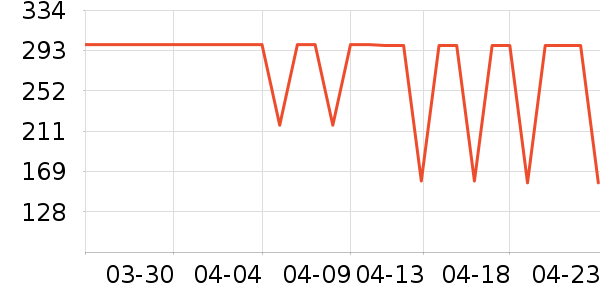 �����������۾�/����Һ��ʷ�۸�