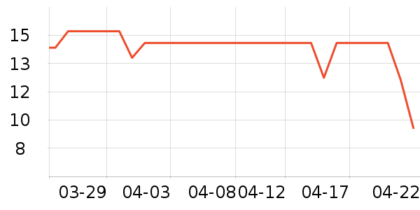 �����ϱ��ɻ���ʷ�۸�