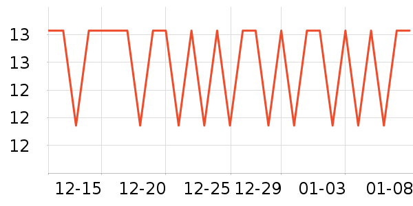 �����ϱ��ɻ���ʷ�۸�