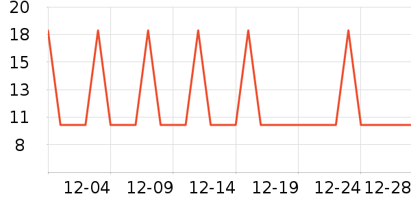 �Ź�������ʷ�۸�