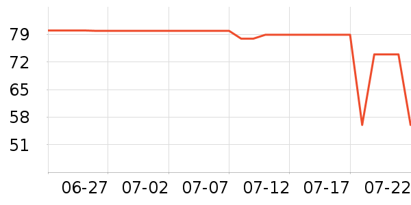 ������ʿ�ڿ���ʷ�۸�