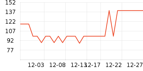 �ز��˶�Ь��ʷ�۸�