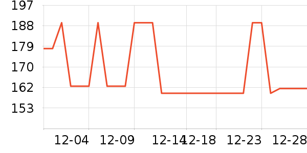 ���Ƕ��˻���Ь����ʷ�۸�