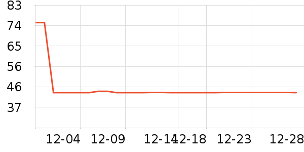 жױ��ʷ�۸�