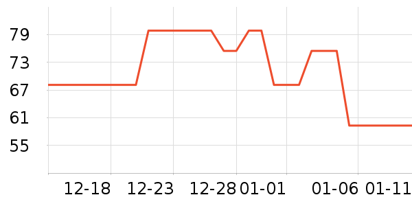 ���������ڿ���ʷ�۸�