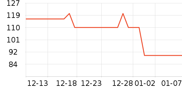 �����ռǶ�ͯ����/������ʷ�۸�