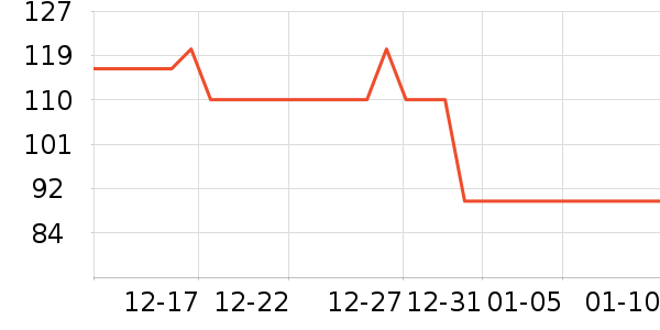 �����ռǶ�ͯ����/������ʷ�۸�