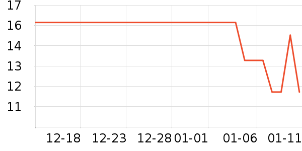 ������ʪ����ʷ�۸�