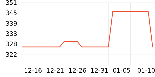 �������˶�Ь��ʷ�۸�