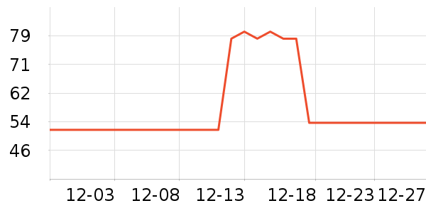 ���ϼ�������ʷ�۸�