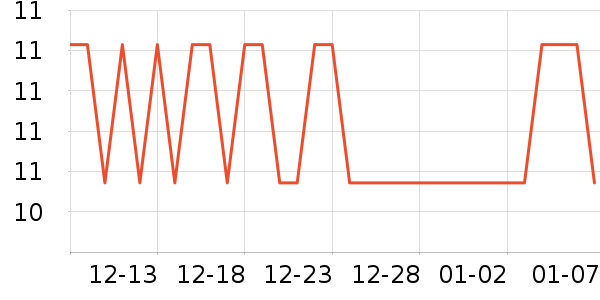 ���˶��˶�������ʷ�۸�