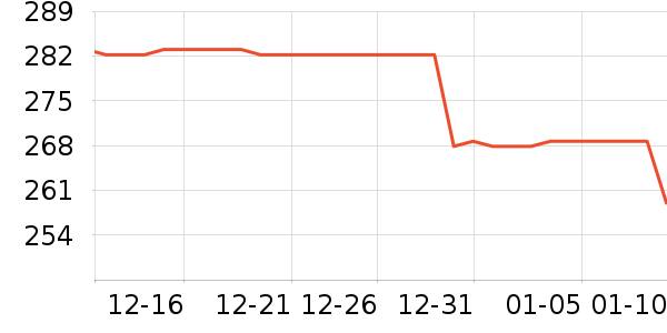 ���׿�������ʷ�۸�