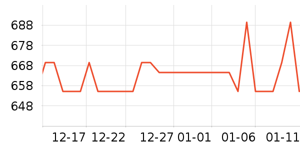 ��ħʦե֭����ʷ�۸�