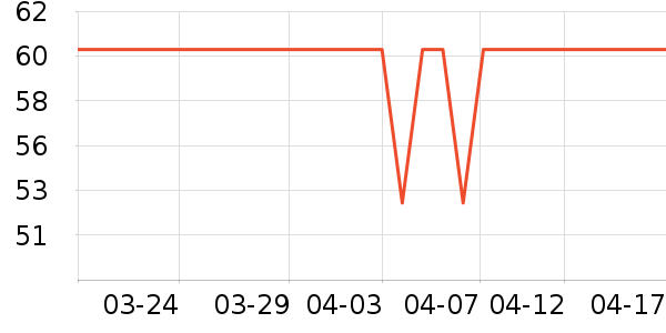 ����·���п���ʷ�۸�