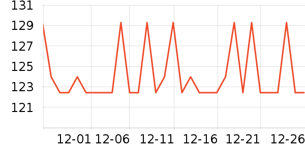 �����ؼ����ʷ�۸�