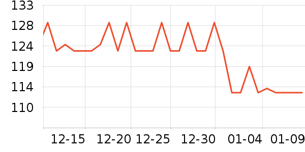 �����ؼ����ʷ�۸�