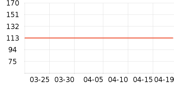 �����ؼ����ʷ�۸�