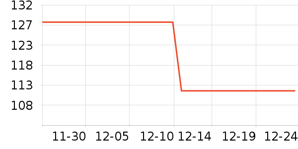 ����Ұţñ��/Χ��/������װ��ʷ�۸�