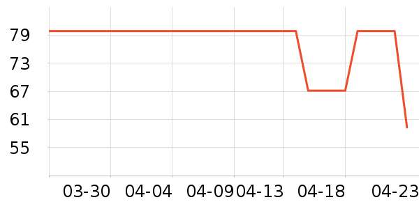 ԡ��/��������ʷ�۸�