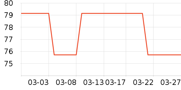 ����������/���/�����ʷ�۸�