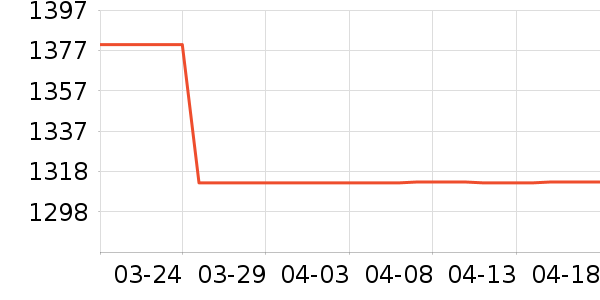 ���������Ǳ���ʷ�۸�