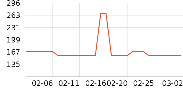 ����˼�յ�����ʷ�۸�