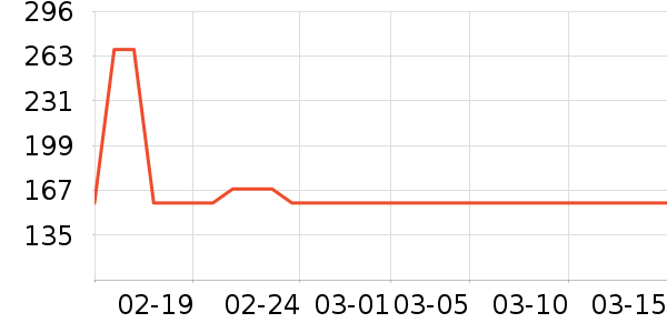 ����˼�յ�����ʷ�۸�