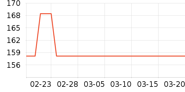 ����˼�յ�����ʷ�۸�