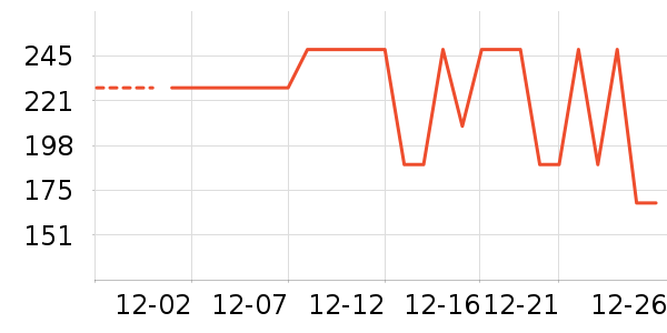 ñ��/Χ��/������װ��ʷ�۸�