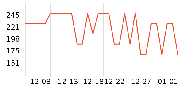 ñ��/Χ��/������װ��ʷ�۸�