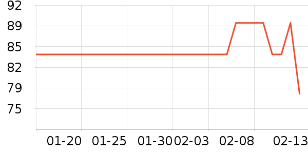 ����Ůװ��ʷ�۸�