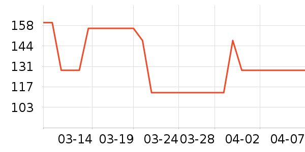 ����������ʳ��ʷ�۸�