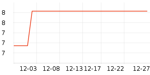 ���ʼ�ͥ�����þ���ʷ�۸�