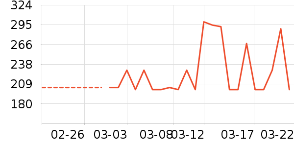 ��������Һ��˪��ʷ�۸�