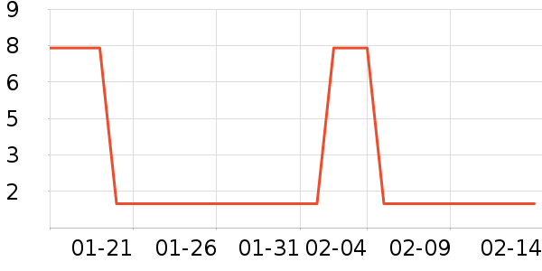 ����������ʳ��ʷ�۸�