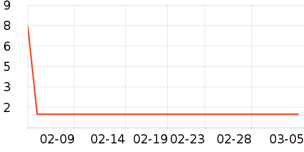 ����������ʳ��ʷ�۸�