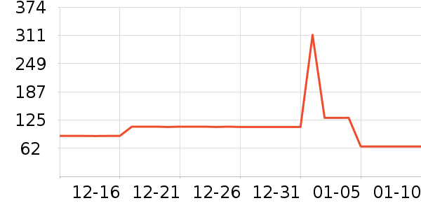 ·����/è/���������ʷ�۸�