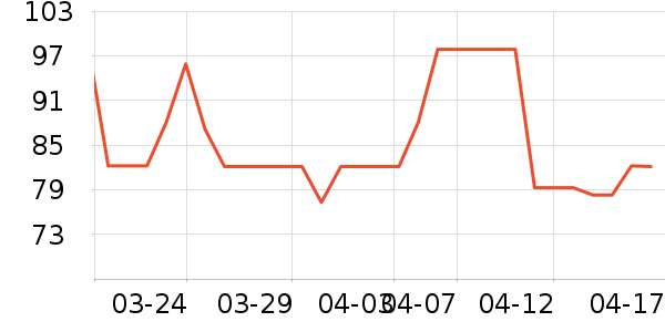 Hape�滭������ʷ�۸�