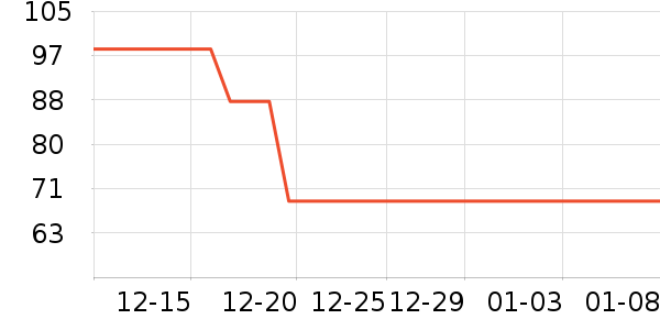 ��ƥ����ʿǮ��/������ʷ�۸�