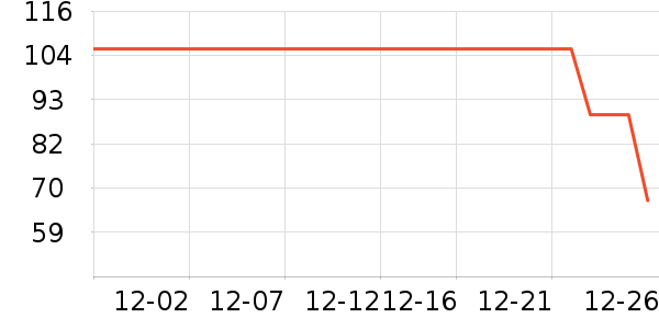 ˬ��ˮ��ʷ�۸�