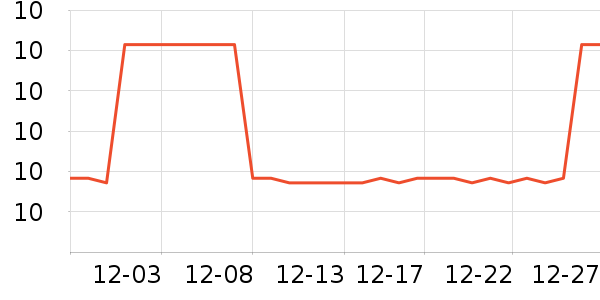 ���˼����/�˰���ʷ�۸�