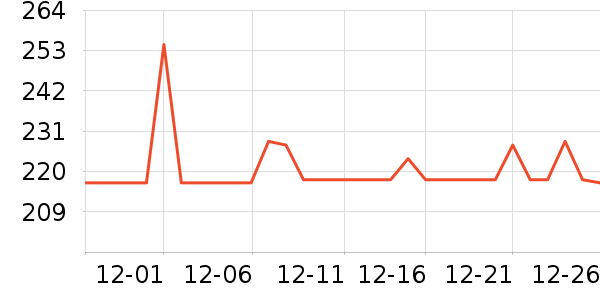 ��ԾѪѹ����ʷ�۸�