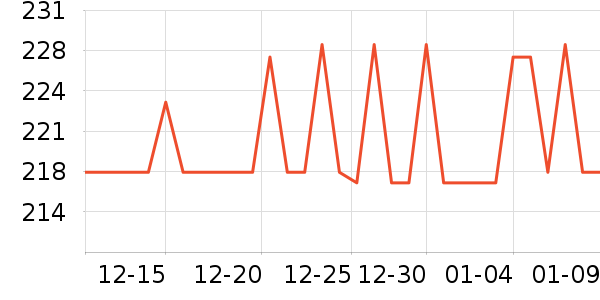 ��ԾѪѹ����ʷ�۸�