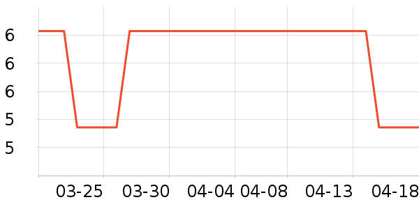 ����������ʷ�۸�