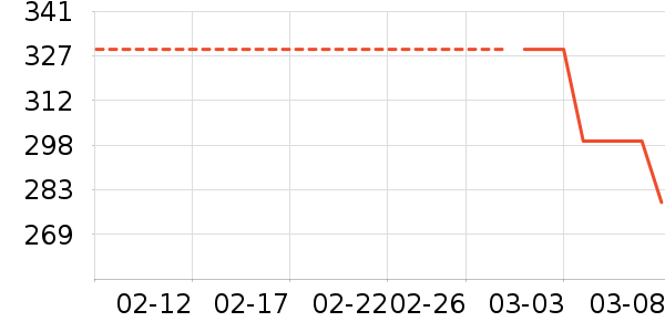 Ƭ������廤����װ��ʷ�۸�