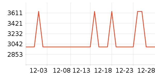 ���Ѱ칫�Ҿ�������ʷ�۸�